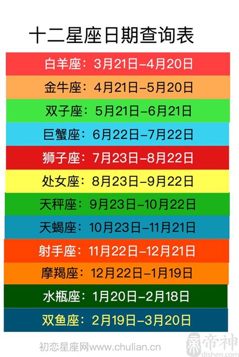 11月22日是什麼星座|【十二星座日期/月份表】想要查星座生日是幾號？快。